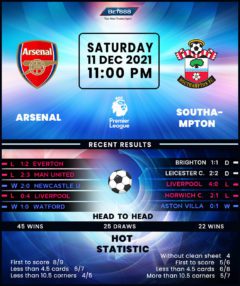 Arsenal vs Southampton