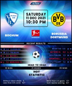 Bochum vs Borussia Dortmund