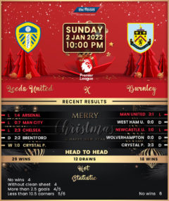 Leeds United vs Burnley