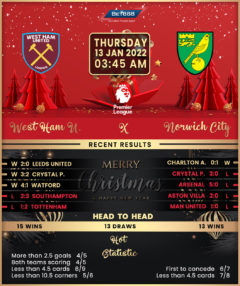 West Ham United vs Norwich City