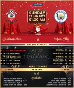 Southampton vs Manchester City