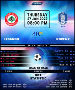 Lebanon vs Korea Republic