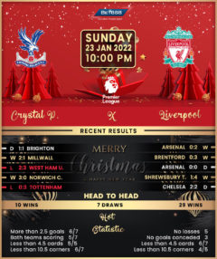 Crystal Palace vs Liverpool