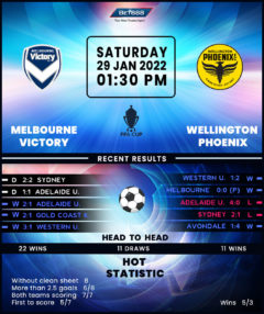 Melbourne Victory vs Wellington Phoenix