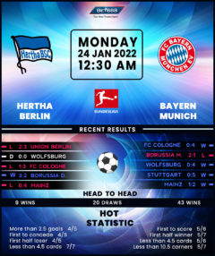 Hertha Berlin vs Bayern Munich