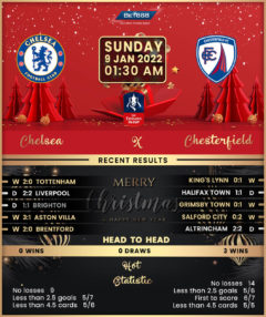 Chelsea vs Chesterfield