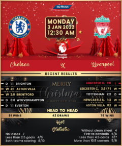 Chelsea vs Liverpool