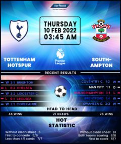 Tottenham Hotspur vs Southampton