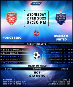 Police Tero vs Buriram United