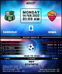 Sassuolo vs Roma