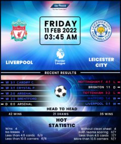 Liverpool vs Leicester City