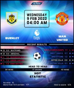 Burnley vs Manchester United