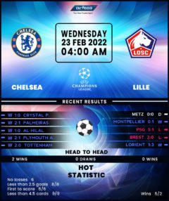 Chelsea vs Lille