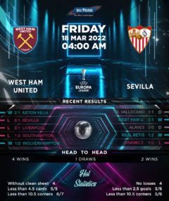 West Ham United vs Sevilla