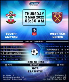 Southampton vs West Ham United