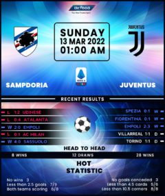 Sampdoria vs Juventus