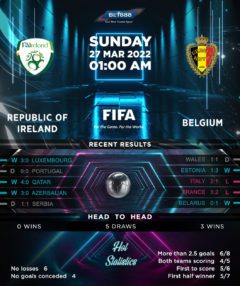 Republic of Ireland vs Belgium