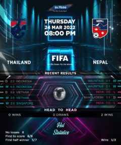 Thailand vs Nepal