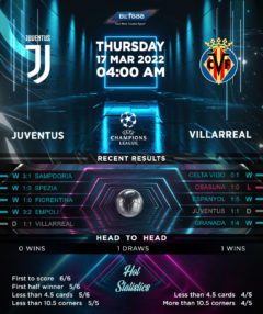 Juventus vs Villarreal