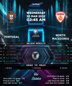 Portugal vs North Macedonia