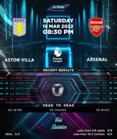 Aston Villa vs Arsenal