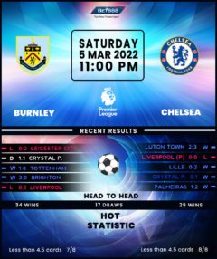 Burnley vs Chelsea