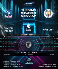 Crystal Palace vs Manchester City