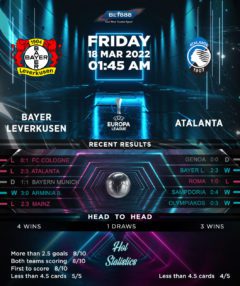 Bayer Leverkusen vs Atalanta