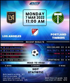 Los Angeles vs Portland Timbers