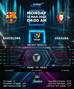 Barcelona vs Osasuna