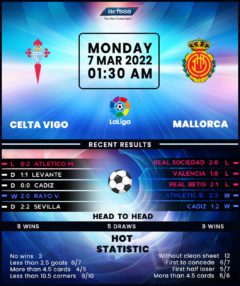 Celta Vigo vs Mallorca