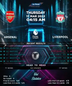 Arsenal vs Liverpool