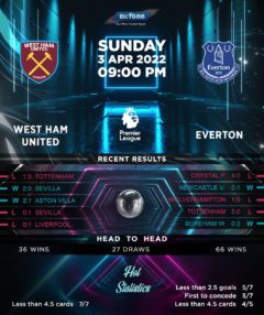 West Ham United vs Everton