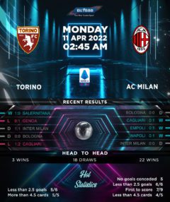 Torino vs AC Milan