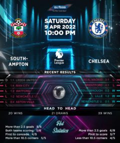 Southampton vs Chelsea