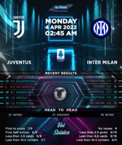 Juventus vs Inter Milan