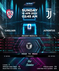 Cagliari vs Juventus