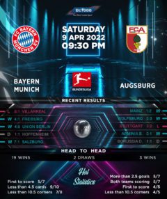 Bayern Munich vs Augsburg