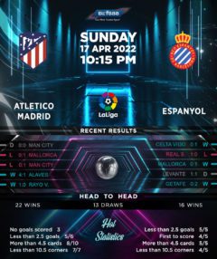 Atletico Madrid vs Espanyol