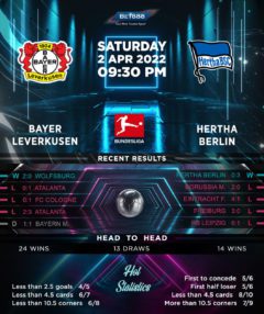 Bayer Leverkusen vs Hertha Berlin