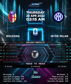 Bologna vs Inter Milan