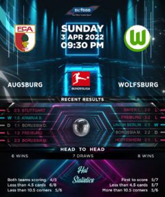 Augsburg vs Wolfsburg