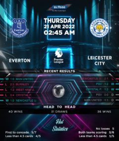 Everton vs Leicester City