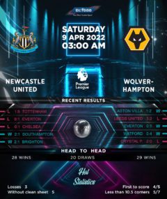 Newcastle United vs Wolverhampton Wanderers