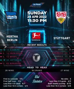 Hertha Berlin vs Stuttgart