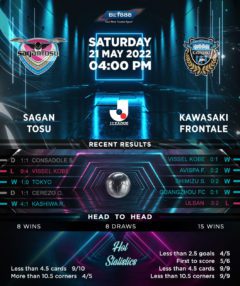 Sagan Tosu vs Kawasaki Frontale