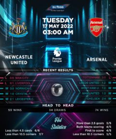 Newcastle United vs Arsenal