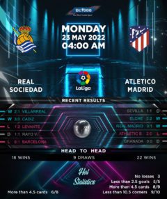 Real Sociedad vs Atletico Madrid