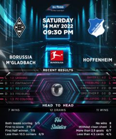 Borussia Monchengladbach vs Hoffenheim