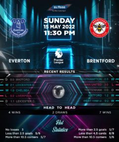 Everton vs Brentford